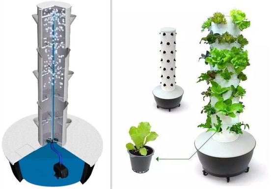 Sistema di coltivazione idroponica ortaggi Torre di coltivazione verticale Fragole Torri di giardinaggio verticali