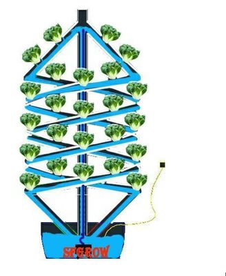 Sistema di coltivazione idroponica a doppia elica per giardini interni